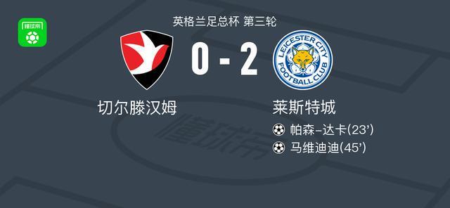 莱斯特城2-0切尔滕汉姆，帕森-达卡破门，马维迪迪锦上添花